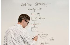 automation flow for email marketing demonstrated on whiteboard